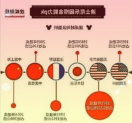 兴发集团子公司拟以2.39亿元收购宁通物流100%股权