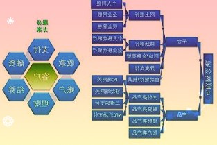 花1400元拍9张照片女子：还没自己拍得好好说歹说退了我900元