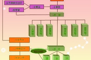 今日每年备受用户期待的网易云音乐用户年度听歌报告如期登场